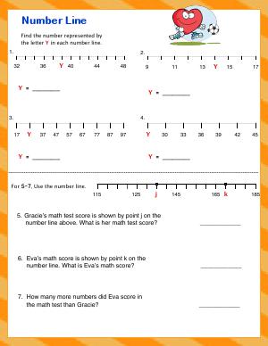 Preview image for worksheet with title Number Line