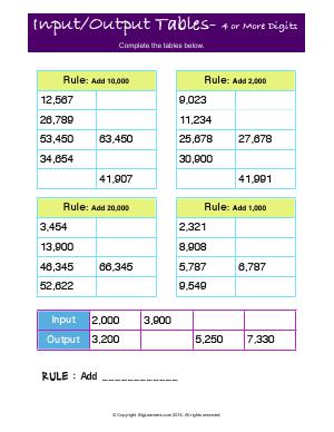 Preview image for worksheet with title Input/Output Tables - 4 or More Digits