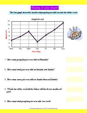 Preview image for worksheet with title Reading a Line Graphs