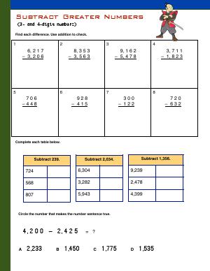Preview image for worksheet with title Subtract Greater Numbers