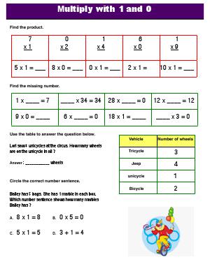 Preview image for worksheet with title Multiply with 1 and 0
