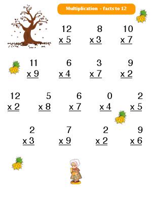Preview image for worksheet with title Multiplication - facts to 12